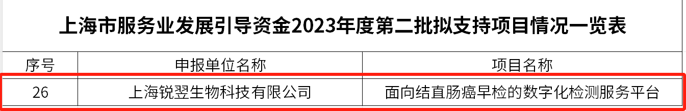 1705658984288565.png 202401191809429992.png
